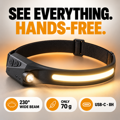 Brimlight wide-beam LED headlamp – see everything hands-free